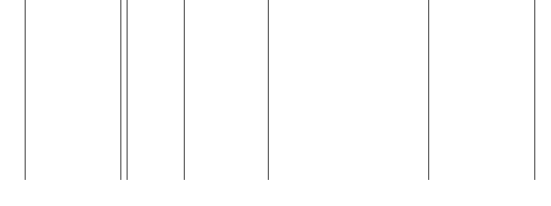 Barogramm